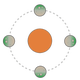 Image for article titled Looking for Alien Life on Bizarre "Eyeball Planets"